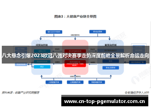 八大悬念引爆2023欧冠八强对决赛季走势深度前瞻全景解析命运走向 八大悬念引爆2023欧冠八强对决赛季走势深度前瞻全景解析命运走向